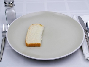 نان سفید تهیه شده بر اساس دستور تهیه شده با شیر کم چرب (2%)